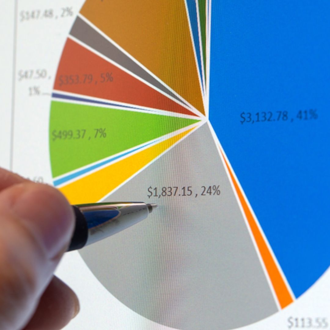 Custos Invisíveis Pequenos Gastos Podem Comprometer Sua Empresa